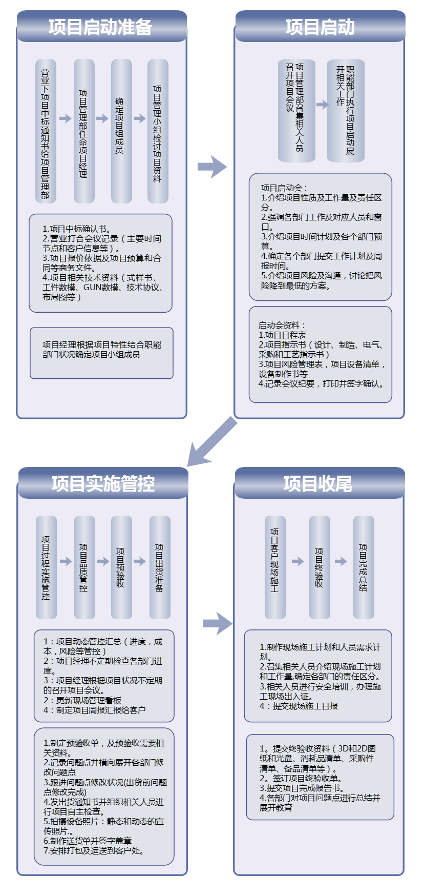 上传资料07.png