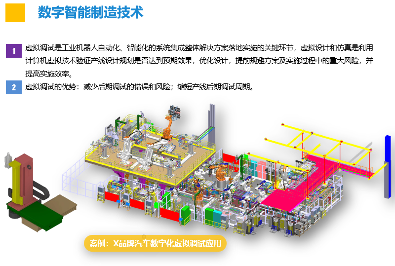 数字智能制造技术1.png