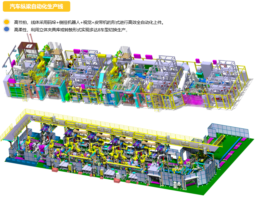 汽车零部件智能生产线4.png
