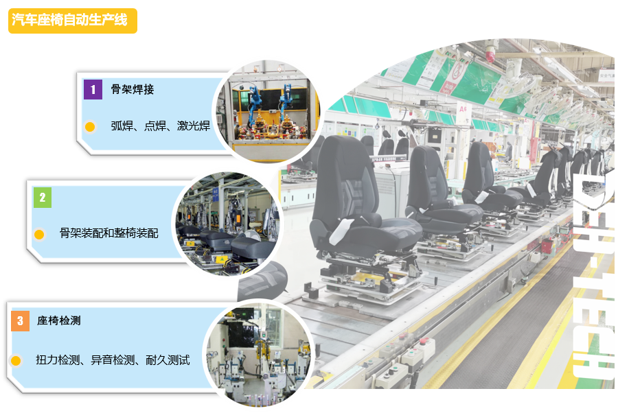 汽车零部件智能生产线7.png