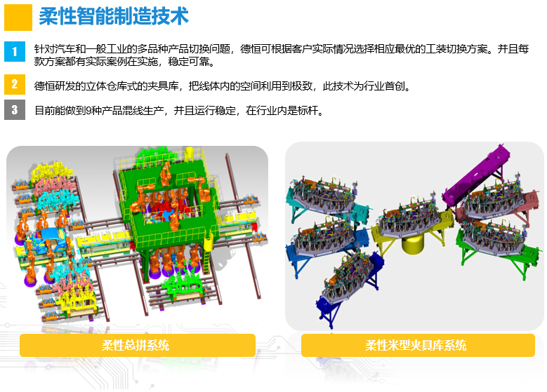 柔性智能制造技术1.png