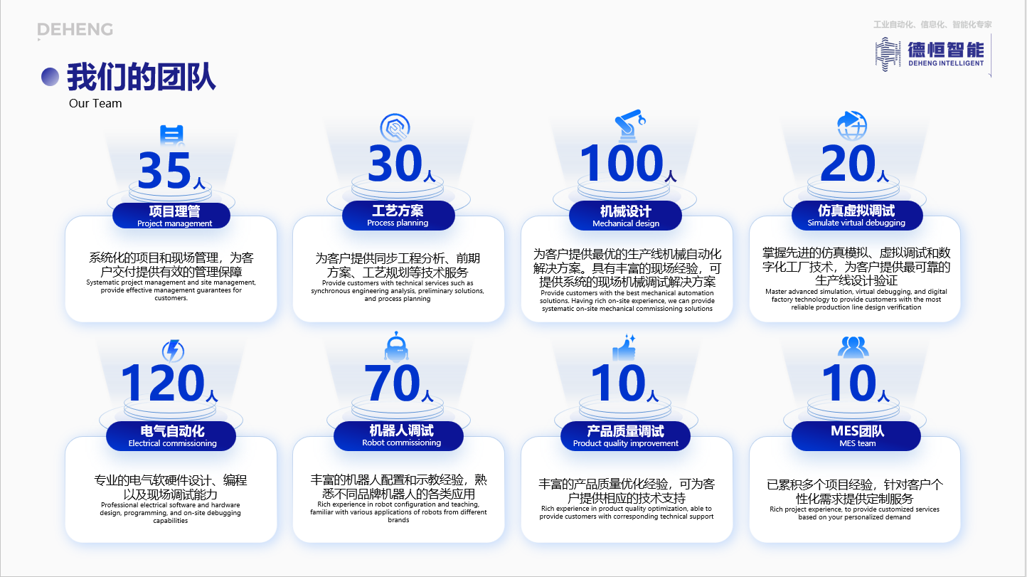 我们的团队.png